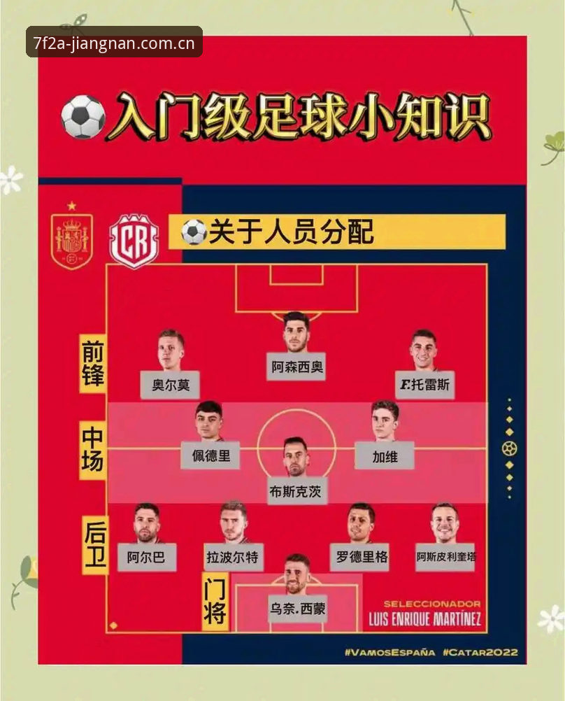 欧联杯冠军教练埃梅里操作教程：如何用“品质之选”看懂他的5冠传奇